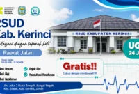 Foto Ilustrasi RSUD Kerinci