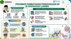 Kanwil Kemenag Jambi Atur Penggunaan HP di Madrasah (Foto: Kemenag Jambi)