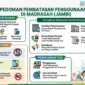 Kanwil Kemenag Jambi Atur Penggunaan HP di Madrasah (Foto: Kemenag Jambi)