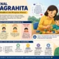 Apa Itu Tunagrahita? Kenali Klasifikasi dan Dukungan yang Dibutuhkan (Foto: AI)