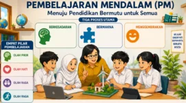 Ilustrasi pembelajaran mendalam (Foto: AI)
