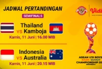Live streaming ASEAN U19 Boys Championship 2026 - semifinal di Vidio. (Foto: doc. vidio)