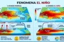 ilustrasi fenomena El Nino (foto : AI gemini) 