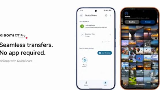HyperOS Bawa Fitur Baru (Foto: Xiaomi HyperOS)
