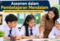 Ilustrasi guru melakukan asesmen dalam Pembelajaran Mendalam bersama peserta didik di ruang kelas (Foto: AI)