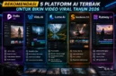 Rekomendasi 5 Generator AI untuk Bikin Video Berkualitas 2026